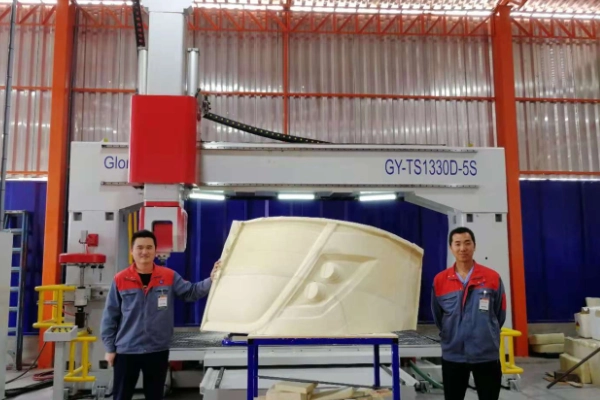 CHENcan 5-Axis Solutions Ensure Long-Term Stability