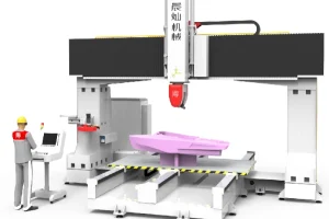 The SF Series 5 Axis CNC Router for Mold Making is specifically engineered for 3D machining