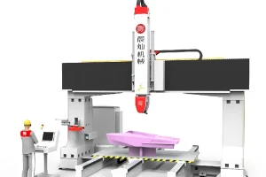 CNC Rapid Prototyping In-House Machine vs Outsourcing